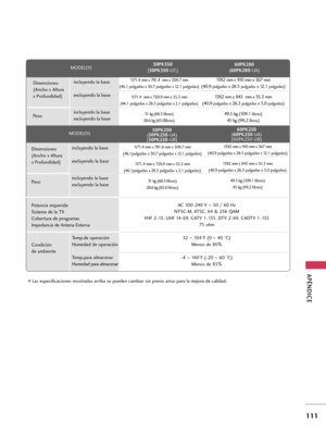 Page 351APÉNDICE
111
Las especificaciones mostradas arriba se pueden cambiar sin previo aviso para la mejora de calidad.
AC 100-240 V ~ 50 / 60 Hz
NTSC-M, ATSC, 64 & 256 QAM
VHF 2-13, UHF 14-69, CATV 1-135, DTV 2-69, CADTV 1-135
75 ohm
32  ~ 104°F (0 ~40 °C)
Menos de 80%
-4 ~ 140°F (-20 ~60 °C)
Menos de 85% Dimensiones 
(Ancho x Altura
x Profundidad)
Pes o
Potencia requerida
Sistema de la TV
Cobertura de programas
Impedancia de Antena Externa
Condición 
de ambienteincluyendo la base
excluyendo la base...