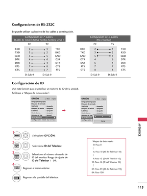 Page 355APÉNDICE
115
Configuraciones de RS-232C
Se puede utilizar cualquiera de los cables a continuación. 
Configuración de ID
PC TV
RXD  2 3 TXD
TXD 3 2 RXD
GND 5 5 GND
DTR 4 6 DSR
DSR 6 4 DTR
RTS 7 8 CTS
CTS 8 7 RTS
D-Sub 9 D-Sub 9PC TV
RXD  2 3 TXD
TXD 3 2 RXD
GND 5 5 GND
DTR 4 6 DTR
DSR 6 4 DSR
RT S 7 7 RT S
CTS 8 8 CTS
D-Sub 9 D-Sub 9
Configuración de 7-Cables
(
Cable de módem NULL hembra-hembra serial )Configuración de 3-Cables
(No estándar)
Use esta función para especificar un número de ID de la unidad....