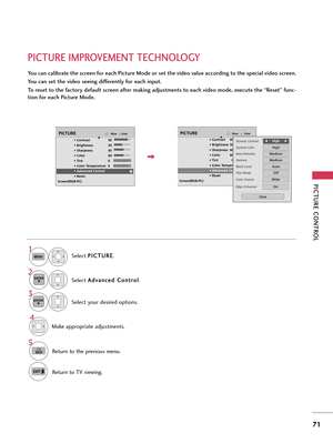 Page 71PICTURE CONTROL
71
PICTURE IMPROVEMENT TECHNOLOGY
You can calibrate the screen for each Picture Mode or set the video value according to the special video screen.
You can set the video seeing differently for each input. 
To reset to the factory default screen after making adjustments to each video mode, execute the “Reset” func-
tion for each Picture Mode.
Select P PI
IC
CT
TU
UR
RE
E
.
Select A Ad
dv
va
an
nc
ce
ed
d 
 C
Co
on
nt
tr
ro
ol
l
.
Select your desired options.
1
MENU
3 2
ENTER
ENTER
5...