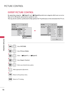 Page 72PICTURE CONTROL
72
PICTURE CONTROL
Select your desired menu option.
Select P PI
IC
CT
TU
UR
RE
E
.
Select P Pi
ic
ct
tu
ur
re
e 
 M
Mo
od
de
e
.
Select E Ex
xp
pe
er
rt
t 
 C
Co
on
nt
tr
ro
ol
l
. Select E Ex
xp
pe
er
rt
t1
1
, orE Ex
xp
pe
er
rt
t2
2
.
1
MENU
3 2
ENTER
ENTER
4ENTER
5
ENTER
Make appropriate adjustments.
6
EXPERT PICTURE CONTROL
By segmenting categories,E Ex
xp
pe
er
rt
t1
1
andE Ex
xp
pe
er
rt
t2
2
provide more categories which users can set as
they see fit, offering the optimal picture...