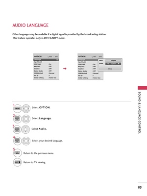 Page 85SOUND & LANGUAGE CONTROL
85
AUDIO LANGUAGE 
Other languages may be available if a digital signal is provided by the broadcasting station. 
This feature operates only in DTV/CADTV mode.
Select O OP
PT
TI
IO
ON
N
.
Select L La
an
ng
gu
ua
ag
ge
e
.
Select your desired language.
1
MENU
4 2
ENTER
ENTER
5
BACKReturn to the previous menu.
Return to TV viewing.
EnterMoveOPTION
Language
Input Label
SIMPLINK : On
Key Lock : Off
Caption : Off
Demo Mode : Off
ISM Method : Normal
Set ID : 1
Initial Setting : Home...