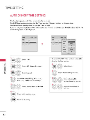 Page 92TIME SETTING
92
TIME SETTING
AUTO ON/OFF TIME SETTING
This function operates only if the current time has been set.
The O Of
ff
f 
 T
Ti
im
me
e
function overrides the O On
n 
 T
Ti
im
me
e
function if they are both set to the same time.
The TV must be in standby mode for the O On
n 
 T
Ti
im
me
e
to work.
If  you  do  not  press  any  button  within  2  hours  after  the  TV  turns  on  with  the O On
n 
 T
Ti
im
me
e
function,  the  TV  will
automatically revert to standby mode.
To cancel O On
n/
/O...