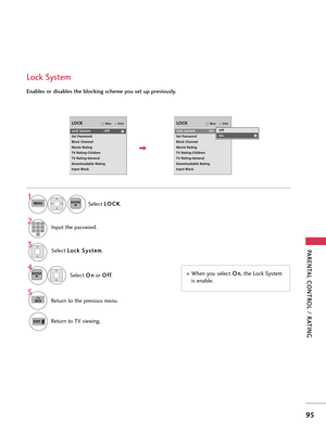 Page 95PARENTAL CONTROL / RATING
95
Enables or disables the blocking scheme you set up previously.
Lock System
Select L Lo
oc
ck
k 
 S
Sy
ys
st
te
em
m
.
Select O On
n
or O Of
ff
f
.
4 3ENTERWhen you select O On
n
, the Lock System
is enable.
Select L LO
OC
CK
K
.
1MENUENTER
Input the password.2123
45
06
789
5
BACKReturn to the previous menu.
Return to TV viewing.
EnterMoveLOCK
Lock System            : Off
Set Password
Block Channel
Movie Rating
TV Rating-Children
TV Rating-General
Downloadable Rating
Input...