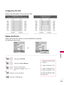 Page 235ANNEXE
115
Configurations RS-232C 
N'importe quel câble indiqué ci-dessous peut être utilisé. 
Réglage identification
PC TV
RXD  2 3 TXD
TXD 3 2 RXD
GND 5 5 GND
DTR 4 6 DSR
DSR 6 4 DTR
RTS 7 8 CTS
CTS 8 7 RTS
D-Sub 9 D-Sub 9PC TV
RXD  2 3 TXD
TXD 3 2 RXD
GND 5 5 GND
DTR 4 6 DTR
DSR 6 4 DSR
RT S 7 7 RT S
CTS 8 8 CTS
D-Sub 9 D-Sub 9
Configurations à 7 fils
(
Câble série NULL modem femelle-femelle)Configurations à 3 fils
(pas de standard)
Utiliser cette fonction pour spécifier un numéro d’identification...