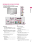 Page 253PREPARACIÓN 
13
La imagen puede ser diferente a la de su televisor.
INFORMACIÓN DEL PANEL POSTERIOR 
AV IN 2
L / MONO
R
AUDIO
VIDEO
SERVICE
ONLY  HDMI IN 3
7
1
9
R
ANTENNA
/CABLE
 INHDMI/DVI IN  2
1
RGB IN (PC)RS-232C IN(CONTROL & SERVICE)
OPTICAL
DIGITAL
AUDIO OUTAUDIO IN
(RGB/DVI)
COMPONENT IN
1 2
VIDEOAUDIO
L
R
REMOTECONTROL INAV IN 1
AUDIOVIDEO/MONO1
2
3
457
8
R
R
VARIABLE AUDIO OUT
(            )
10
6
42/50PJ250, 50/60PK250, 60PK280, 42/50PJ340,
50/60PK540, 50PK340
HDMI/DVI IN
Conexión digital....