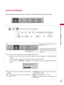 Page 289VER LA TV / CONTROL DE CANAL
49
LISTA DE ENTRADAS
Solo estas señales de entrada que están conectadas a un televisor pueden activarse y seleccionarse.
Seleccione la fuente de entrada deseada.
1
TVAV1AV2Componente1
HDMI2HDMI1RGB-PC
Componente2
TVAV1 AV2 Componente1 Componente2
ENTER
T TV
V
: Selecciónela para mirar estaciones de aire, cable
y digitales.
A AV
V 
 
:  Selecciónelo  para  mirar  una  video  casetera  u
otro equipo externo.
C Co
om
mp
po
on
ne
en
nt
te
e 
 
: Selecciónelos para mirar un DVD...