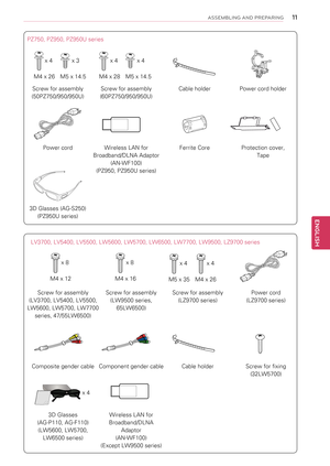 Page 11PZ750, PZ950, PZ950U series 
Screw for assembly
(50PZ750/950/950U)
Screw for assembly
(60PZ750/950/950U)
Cable holderPower cord holder
Power cordWireless LAN for 
Broadband/DLNA Adaptor
(AN-WF100)
(PZ950, PZ950U series)
Ferrite CoreProtection cover, 
Tape
3D Glasses (AG-S250)
(PZ950U series)
M4 x 26
x 4
M5 x 14.5
x 3
M4 x 28
x 4
M5 x 14.5
x 4
LV3700, LV5400, LV5500, LW5600, LW5700, LW6500, LW7700, LW9500, LZ9700 series
Screw for assembly
(LV3700, LV5400, LV5500, 
LW5600, LW5700, LW7700 
series,...