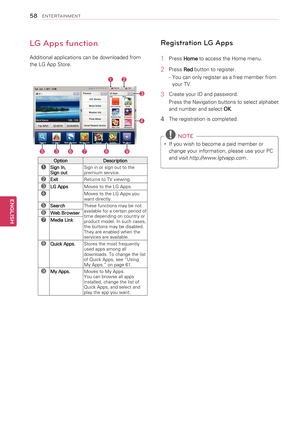 Page 58LG Apps function
Additional applications can be downloaded from 
the LG App Store.
SearchLG AppsWeb Browser Media Link ArrowSudokuMy Apps
INPUT
SETUP
FAVORITEWorld Nature  5:05 ~ 5:55
Sign In
Hot NewPremium
Sat. Jan. 1, 2011  12:00
LG AppsExit
UCC Service
Movie Online Weather Info Photo Album
Social Network Service
1 2
3
4
6 7 89
5 3
Option Description
1Sign In, 
Sign outSign in or sign out to the 
premium service.
2Exit
Returns to TV viewing.
3LG AppsMoves to the LG Apps.
4Moves to the LG Apps you 
want...