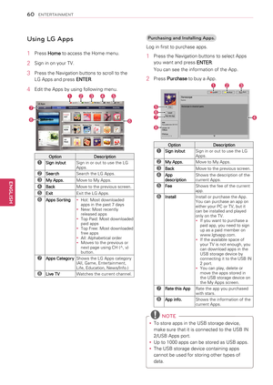 Page 60Using LG Apps
1  Press Home to access the Home menu.
2  Sign in on your TV.
3  Press the Navigation buttons to scroll to the 
LG Apps and press  ENTER.
4  Edit the Apps by using following menu.
Search
HOT
NEW
TOPPAID
LG Apps
My Apps.
BackExit123 4 5
7
8
6
All GameEntertainment LifeEducation News/Info.
Option Description
1Sign in/outSign in or out to use the LG 
Apps.
2SearchSearch the LG Apps.
3My Apps.Move to My Apps.
4BackMove to the previous screen.
5ExitExit the LG Apps.
6Apps Sorting
y
y Hot: Most...