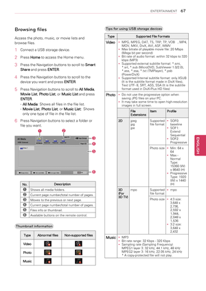 Page 67 Browsing files
Access the photo, music, or movie lists and 
browse files.
1  Connect a USB storage device.
2  Press Home to access the Home menu.
3  Press the Navigation buttons to scroll to 
Smart 
Share  and press 
ENTER. 
4  Press the Navigation buttons to scroll to the 
device you want and press  ENTER. 
5  Press Navigation buttons to scroll to 
All Media, 
Movie List , 
Photo  
List , or
 Music List  and press 
ENTER .
-  All Media : Shows all files in the file list. 
-  Movie List , 
Photo  
List...