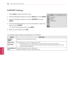 Page 96SUPPO\bT Settings
1  Press Home to access the Home menu.
2  Press the Navigation buttons to scroll to 
SETUP and press 
ENTER.
3  Press the Navigation buttons to scroll to 
SUPPORT and press 
ENTER .
4  Press the Navigation buttons to scroll to the setting or option you 
want and press  ENTER.
-  To return to the previous level, press  BACK.
5  When you are finished, press 
EXIT.
The available support settings are described in the following.
Setting Description
Software 
Update Update the TV with the...