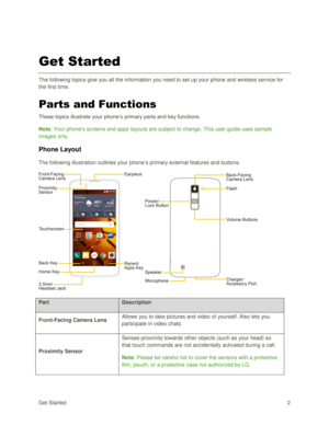 Page 11Get Started 2 
Get Started 
The following topics give you all the information you need to set up your phone and wireless service for 
the first time. 
Parts and Functions 
These topics illustrate your phone‘s primary parts and key functions. 
Note: Your phones screens and apps layouts are subject to change. This user guide uses sample 
images only. 
Phone Layout 
The following illustration outlines your phone‘s primary external features and buttons. 
 
Part Description 
Front-Facing Camera Lens Allows...