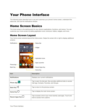 Page 53Your Phone Interface 44 
Your Phone Interface 
The following topics describe how to use and customize your phone‘s home screen, understand the 
status bar, and use the notifications window. 
Home Screen Basics 
The home screen is the starting point for your phone‘s applications, functions, and menus. You can 
customize your home screen by adding application icons, shortcuts, folders, widgets, and more.  
Home Screen Layout 
Your home screen extends beyond the initial screen. Swipe the screen left or...