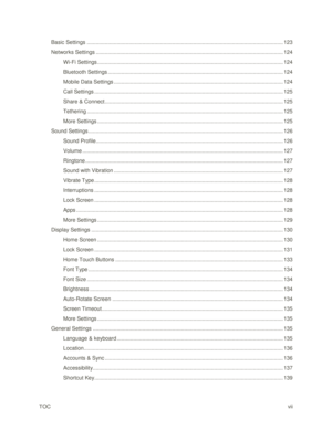 Page 8TOC vii 
Basic Settings ................................................................................................................................... 123 
Networks Settings ............................................................................................................................. 124 
Wi-Fi Settings ............................................................................................................................ 124 
Bluetooth Settings...