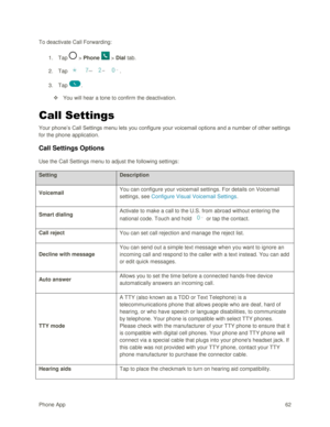 Page 71Phone App 62 
To deactivate Call Forwarding: 
1. Tap  > Phone  > Dial tab. 
2. Tap    . 
3. Tap .  
 You will hear a tone to confirm the deactivation. 
Call Settings 
Your phone‘s Call Settings menu lets you configure your voicemail options and a number of other settings 
for the phone application. 
Call Settings Options 
Use the Call Settings menu to adjust the following settings: 
Setting Description 
Voicemail You can configure your voicemail settings. For details on Voicemail 
settings, see...