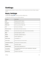 Page 132Settings 123 
Settings 
The following topics provide an overview of items you can change using your phone‘s System settings 
menus. 
Basic Settings 
Tap  >  > Settings  to access your phone‘s settings menu. 
The table below outlines the top-level settings categories. 
Category Description 
Wi-Fi Enable and set Wi-Fi options. 
Bluetooth Enable Bluetooth connections. 
Mobile data Check your phone‘s Mobile dataK 
Call Set various call settings. 
Share & connect Set wireless and network functions. 
Tethering...