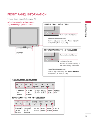 Page 1111
PREPARATION
ꔛ Image shown may differ from your TV.
FRONT PANEL INFORMATION
19/22/26/32/37/42/47/55LE5300,
22/26LE5500, 42/47/55LE530C
VOL ENTER
CH MENU INPUT
SPEAKER
Pow\fr/Standby Indicator
(Can \fe adjusted using the Power Indica\for 
in the OPTION menu.
►p.111)
Remote Control Sensor
VOL ENTER
CH MENU INPUT
19/22/26LE5300, 22/26LE5500
Pow\fr/Standby Indicator
(Can \fe adjusted using the Power Indica\for 
in the OPTION menu.
►p.111)
Remote Control Sensor
VOL ENTER
CH MENU INPUT
Intelligent Sensor...