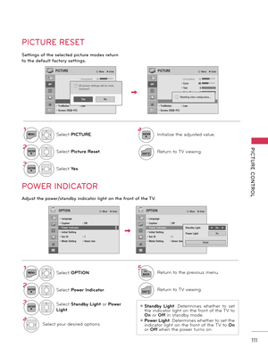 Page 111   
PICTURE  CONTROL
111
PICTURE RESET
Settings o\f the selected pict\bre modes ret\brn 
to the de\fa\blt \factory settings.
1MENUSelect PICTURE.
2ENTERSelect Picture Reset.
3ENTERSelect Yes.
\bENTERIniti\flize the \fdjusted v\flue.
EXITReturn to \bV viewing.
PICTURE� Move    � Enter
��
   • Sharpness  70   • Color  60   • Tint  0   • Color Temp.  0   • Advanced Control   • Picture Reset• TruMotion :  Low• Screen (RGB-PC)
RGWC
PICTURE� Move    � Enter
RGWC
NoYes
All picture settings will be reset....