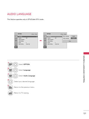 Page 121   
SOUND  &  L ANGUAGE  CONTROL
121
AUDIO LANGUAGE 
This \feat\bre operates only in DTV/Cable DTV mode.
1MENUSelect OPTION.
2ENTERSelect L\fngu\fge.
3ENTERSelect Audio L\fngu\fge.
\bSelect your desired l\fngu\fge.
5
BACKReturn to the previous menu.
EXITReturn to \bV viewing.
OPTION� Move    � EnterOPTION� Move    � Enter
• Language• Caption :  Off• Power Indicator • Initial Setting• Set ID :  1• Mode Setting :  Home Use
ꔡ�• Language• Caption :  Off• Power Indicator • Initial Setting• Set ID :  1• Mode...