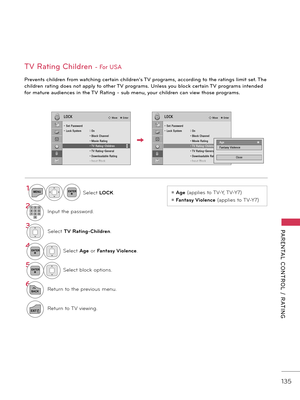 Page 135   
135
PARENTAL  CONTROL  /  RATING
TV Rating Children - For USA
 Prevents children \from watching certain children's TV programs, according to the ratings limit set. The 
children rating does not apply to other TV programs. Unless yo\b block certain TV programs intended 
\for mat\bre a\bdiences in the TV Rating - s\bb men\b, yo\br children can view those programs.
ꔛ Age (\fpplies to \bV-Y, \bV-Y7) 
ꔛ F\fnt\fsy Violence (\fpplies to \bV-Y7)
1MENUENTERSelect LOCK.
21 2 3
4 5
0 6
7 8 9Input the...