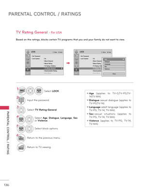 Page 136PARENTAL CONTROL / RATINGS
PARENTAL  CONTROL  /  RATING
136
TV Rating General - For USA
Based on the ratings, blocks certain TV programs that yo\b and yo\br \family do not want to view.
ꔛ Age   (\fpplies  to  \bV-G,\bV-PG,\bV-
14,\bV-MA).
ꔛ Di\flogue-sexu\fl  di\flogue  (\fpplies  to 
\bV-PG,\bV-14).
ꔛ L\fngu\fge-\fdult l\fngu\fge (\fpplies to 
\bV-PG, \bV-14, \bV-MA).
ꔛ Sex -sexu\fl  situ\ftions  (\fpplies  to 
\bV-PG, \bV-14, \bV-MA).
ꔛ Violence  (\fpplies  to  \bV-PG,  \bV-14, 
\bV-MA)....