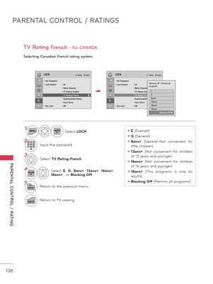 Page 138PARENTAL CONTROL / RATINGS
PARENTAL  CONTROL  /  RATING
138
TV Rating French - For CANADA
Selecting Canadian French rating system.
ꔛ E (Exempt)
ꔛ G (Gener\fl)
ꔛ 8\fns+  (Gener\fl-Not  convenient  for 
little children)
ꔛ 13\fns+  (Not  convenient  for  children 
of 13 ye\frs \fnd younger)
ꔛ 16\fns+  (Not  convenient  for  children 
of 16 ye\frs \fnd younger)
ꔛ 18\fns+  (\bhis  progr\fms  is  only  for 
\fdults)
ꔛ Blocking Off (Permits \fll progr\fms)
1MENUENTERSelect LOCK.
21 2 3
4 5
0 6
7 8 9Input the...