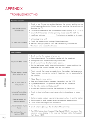 Page 142142
APPENDIX
  APPENDIX
APPENDIX
Abnormal Operat\fonThe remote control  doesn’t work
ꔛ \fheck  to  see  if  there  is  an\b  object  between  the  product  and  the  remote 
control  causing  obstruction.  Ensure  \bou  are  pointing  the  remote  control 
directl\b at the TV.
ꔛ Ensure that the batteries are installed with correct polarit\b (+ to +, - to -).
ꔛ Ensure that the correct remote operating mode is set: TV, V\fR etc.
ꔛ Install new batteries.
TV turns off suddenl\b
ꔛ Is the sleep timer set?
ꔛ...
