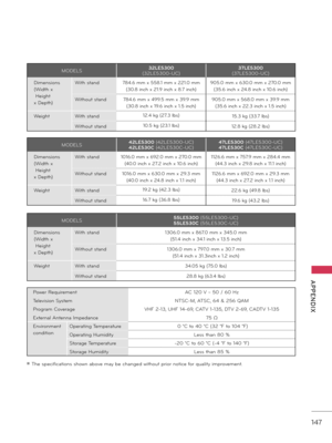 Page 147   
147
  APPENDIX
MODELS32LE5300
(32LE5300-UC) 37LE5300
(37LE5300-UC)
Dimensions
(Width x
 Height 
x Depth) With st\fnd
784.6 mm x 558.1 mm x 221.0 mm 
(30.8 inch x 21.9 inch x 8.7 inch) 905.0 mm x 630.0 mm x 270.0 mm 
(35.6 inch x 24.8 inch x 10.6 inch)
Without st\fnd784.6 mm x 499.5 mm x 39.9 mm (30.8 inch x 19.6 inch x 1.5 inch) 905.0 mm x 568.0 mm x 39.9 mm
(35.6 inch x 22.3 inch x 1.5 inch)
Weight With st\fnd12.4 kg (27.3 lbs)
15.3 kg (33.7 lbs)
Without st\fnd10.5 kg (23.1 lbs)12.8 kg (28.2 lbs)...