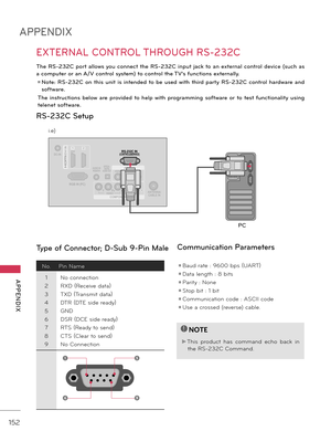 Page 152152
APPENDIX
  APPENDIX
EXTERNAL CONTROL THROUGH RS-232C
RS-232C Set\bp
The  RS-232C  port  allows yo\b  connect  the  RS-232C  inp\bt  jack  to  an  external  control  device  (s\bch  as 
a comp\bter or an A/V control system) to control the TV’s \f\bnctions externally.
 ꔛ  Note:  RS-232C  on  this  \bnit  is  intended  to  be  \bsed with  third  party  RS-232C  control  hardware  and 
so\ftware.
  The  instr\bctions  below  are  provided  to  help  with  programming  so\ftware  or  to  test...