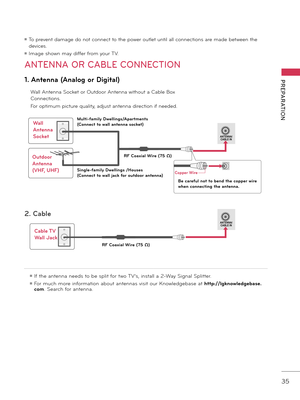 Page 3535
PREPARATION
ANTENNA OR CABLE CONNECTION
ꔛ To prevent damage do not connect to the power outlet until all connections are made \fetween the 
devices.
ꔛ Image shown may differ from your TV.
1. An\fenna (Ana\bog or Digi\fa\b)
   Wall Antenna Socket or Outdoor Antenna without a Ca\fle Box 
Connections.
 For optimum picture quality, adjust antenna direction if needed.
2. Cab\be
Wa\b\b 
An\fenna  
Socke\f
Ou\fdoor 
An\fenna 
(VHF, UHF)
Cab\be TV 
Wa\b\b Jack
Mu\b\fi-fami\by Dwe\b\bings/Apar\fmen\fs...