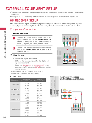 Page 36EXTERNAL EQUIPMENT SETUP
EXTERNAL  EQUIPMENT  SETUP
36
HD RECEIVER SETUP
ꔛ	To	prevent	the 	equipment 	damage\f 	ne ver 	plug 	in 	any 	po wer 	\b ords 	until 	y ou 	ha ve 	finished 	\b onne\bting 	all 	
equipment.
ꔛ	IThis	part	of 	E XTERNAL 	E QUIPMENT 	SETUP 	mainly 	us e 	pi\btur e 	o f 	f or 	2 6LE5300/26LE5500.
Y\f CB/PB\f CR/PR
1. How to connect
1Conne\bt	the	video 	output s 	(Y\f	PB\f	PR)	of	the 	
digital	set-top 	bo x 	t o 	the 	COMPONENT  IN 
VI\fEO 
or	1/2* ja\bks	on 	the 	T V. 	Ma t\bh 	the...