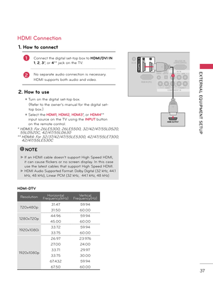 Page 3737
EXTERNAL  EQUIPMENT  SETUP
HDMI Connection
1. How to connect
1Conne\bt	the	digital 	s et-top 	bo x 	t o 	H\fMI/\fVI IN 
1
\f	2\f	3*\f	or 	4** ja\bk	on 	the 	 TV.
\bNo	separate 	audio 	\b onne\btion 	is 	ne\b essary.
HDMI	supports	bo th 	audio 	and 	video .
2. How to use
ꔛ		Turn	on	the 	digital 	s et-top 	bo x. 	
				(Refer	to	the 	o wner’s 	manual 	f or 	the 	digital 	s et-
top	box.)	
ꔛ	Sele\bt	the	H\fMI1\f	H\fMI2\f	H\fMI3*\f	or	H\fMI4 ** 
input	sour\be 	on 	the 	 TV 	using 	the 	INP\bT	button	
on	the...