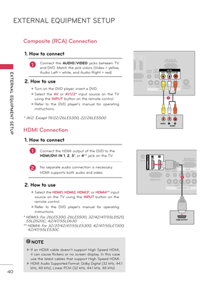 Page 40EXTERNAL EQUIPMENT SETUP
EXTERNAL  EQUIPMENT  SETUP
40
Composit\f (RCA) Conn\fction
1. How \fo connec\f
1Connect  the AUDIO/VIDEO  jacks  \fetween  TV 
and DVD. Match the jack colors (Video = yellow, 
Audio Left = white, and Audio Right = red)
2. How \fo use
ꔛ Turn on the DVD player, insert a DVD.
ꔛ Select  the  AV or AV1/2*  input  source  on  the  TV 
using the  INPUT \futton on the remote control.  
ꔛ Refer  to  the  DVD  player's  manual  for  operating 
instructions.
ANTENNA/
CABLE IN
DC-IN
RGB...