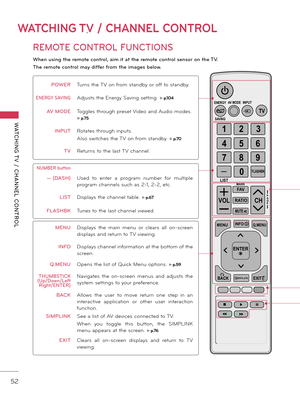 Page 52WATCHING TV / CHANNEL CONTROL
WATCHING T V  /  CHANNEL  CONTROL
52
ENERGY
CH
VOL
1 2 3
4 5 6
7 8
0\f
P
A
G
E
SAVING
TV
AV MODEINPUT
FAV
RATIO
MUTE
ENTER
MARKLIST
FLASH\fK
MENU INFOQ.MENU
\fACK
E\bIT
REMOTE CONTROL FUNCTIONS
Wh\fn using th\f r\fmot\f control, aim it at th\f r\fmot\f control s\fnsor on th\f TV.
Th\f r\fmot\f control may di\b\b\fr \brom th\f imag\fs b\flow.
WATCHING TV / CHANNEL CONTROL
POWERTurns the TV on from stand\fy or off to stand\fy.
ENERGY SAVINGAdjusts the Energy Saving setting....