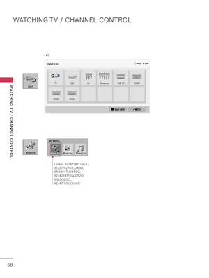 Page 58WATCHING TV / CHANNEL CONTROL
WATCHING T V  /  CHANNEL  CONTROL
58
INPUT
MY MEDIA
Input Listꔂ Moveꔉ Enter
TVUSB AV Component RGB-PCHDMI1
HDMI2HDMI3
Movie List
MY MEDIA
� Input Labelꕉ Exit
Photo List Music List
i.e)
Except 32/42/47LD42\f, 
32/37/42/47LD45\f, 
37/42/47LD45\fC, 
32/42/47/55LD52\f, 
55LD52\fC, 
42/47/55LE53\fC 