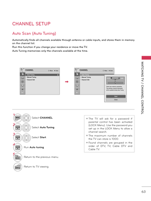 Page 6363
WATCHING T V  /  CHANNEL  CONTROL
CHANNEL SETUP
Auto Scan (Auto Tuning)
Automatically \binds all chann\fls availabl\f through ant\fnna or cabl\f inputs, and stor\fs th\fm in m\fmory 
on th\f chann\fl list. 
Run this \bunction i\b you chang\f your r\fsid\fnc\f or mov\f th\f TV. 
Auto Tuning m\fmoriz\fs only th\f chann\fls availabl\f at th\f tim\f.
1MENUSelect CHANNEL.
2ENTERSelect Au\fo Tuning.
3ENTERSelect S\far\f.
4ENTERRun Au\fo \funing.
5
BACKReturn to the previous menu.
EXITReturn to TV viewing.
ꔛ...