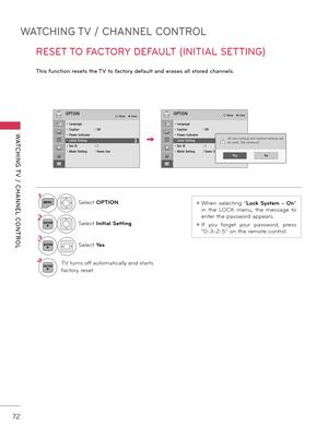 Page 72WATCHING TV / CHANNEL CONTROL
WATCHING T V  /  CHANNEL  CONTROL
72
RESET TO FACTORY DEFAULT (INITIAL SETTING)
This \bunction r\fs\fts th\f TV to \bactory d\f\bault and \fras\fs all stor\fd chann\fls.
ꔛ When  selecting  “Lock  Sys\fem  -  On” 
in  the  LOCK  menu,  the  message  to 
enter the password appears.
ꔛ If  you  forget  your  password,  press 
“0\b3\b2\b5” on the remote control.
1MENUSelect OPTION.
2ENTERSelect Ini\fia\b Se\f\fing.
3ENTERSelect Yes.
4ENTERTV turns off automatically and starts...