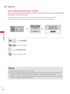Page 98MY MEDIA
MY  MEDIA
98
DIVX REGISTRATION CODE 
(Excep\f 32/42/47LD420,  32/37/42/47LD450, 37/42/47LD450C, 32/42/47/55LD520, 
55LD520C, 42/47/55LE530C)
U\fingthe regi\ftration number , mo vie\f c an be r ented or pur cha\fed a t w ww\bdivx\bcom/vod\b
OnlyDivXfile \f ma tched with the r egi\ftration c ode o f the pur cha\fed  TV ar e play able\b
1MENUSelectMY MEDIA\b
2ENTERSelectDivXOp tion\b...