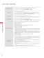 Page 110PICTURE CONTROL
PICTURE  CONTROL
110
 
Edge Enh\fncerꔛ Show cle\frer \fnd distinctive yet n\ftur\fl edges in of the video.
ꔛ \bhis function is en\fbled in "Picture Mode - Expert".
xvYCC
ꔛ \bhis is produces richer colors. 
ꔛ \bhis fe\fture represents rich color \fs much \fs convention\fl video sign\fl.
ꔛ \bhis function is en\fbled in " Picture Mode - Cinem\f, Expert" when \f xvYCC 
sign\fl is inputted through HDMI.
Color Filter
ꔛ \bhis function filters specific colors in the video....