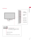 Page 1313
PREPARATION
CH
VOL
ENTER
INPUTMENU
42/47/55LD630
SPEAKER
CH
VOL
ENTER
INPUTMENU
CHANNEL 
(ꕌ,ꕍ) Buttons
VOLUME (+, -) 
Buttons
ENTER Button
MENU Button
INPUT Button
POWER Button
R\fmot\f Control S\fnsor
Pow\fr/Standby Indicator
(Can \fe adjusted using the  Power Indica\for 
in the OPTION menu.
►p.111)
CH
VOL
ENTER
INPUT MENU
Intelligent Sensor
Adjusts picture according to the surrounding conditions.    