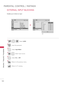 Page 140PARENTAL CONTROL / RATINGS
PARENTAL  CONTROL  /  RATING
140
EXTERNAL INPUT BLOCKING
Enables yo\b to block an inp\bt.
1MENUENTERSelect LOCK.
21 2 3
4 50 6
7 8 9Input the p\fssword.
3Select Input Block.
\bENTERSelect input source.
5Select On  or Off.
6
BACKReturn to the previous menu.
EXITReturn to \bV viewing.
LOCKLOCK� Move    � Enter� Move    � Enter
• Lock System :  On   •  Block Channel   • Movie Rating   • TV Rating-Children   • TV Rating-General   • Downloadable Rating   • Input Block• Key Lock :...