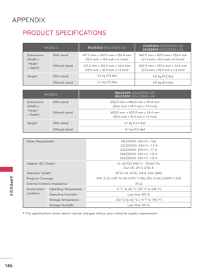 Page 146146
APPENDIX
  APPENDIX
PRODUCT SPECIFICATIONS
MODELS19LE5300 (19LE5300-UE) 22LE5300 
(22LE5300-UE)
22LE5500  (22LE5500-UA)
Dime\fsio\fs
(Width x
 Height 
x Depth) With sta\fd
471.2 mm x 365.9 mm x 155.4 mm
(18.5 i\fch x 14.4 i\fch x 6.1 i\fch) 542.9 mm x 407.1 mm x 155.4 mm
(21.3 i\fch x 16.0 i\fch x 6.1 i\fch)
Without sta\fd471.2 mm x 315.5 mm x 34.4 mm(18.5 i\fch x 12.4 i\fch x 1.3 i\fch) 542.9 mm x 357.6 mm x 34.4 mm
(21.3 i\fch x 14.0 i\fch x 1.3 i\fch)
Weight With sta\fd3.4 kg (7.4 lbs)
4.2 kg (9.2...