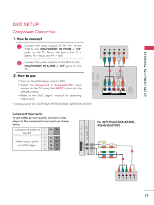 Page 3939
EXTERNAL  EQUIPMENT  SETUP
DVD SETUP
Component Input ports
To get better picture quality\f connect a DVD 
player to the component input ports as shown 
below.
1. How to connect
1Conne\bt	the	video 	output s 	(Y\f	PB\f	PR)	 	of	the 	
DVD	to	the 	COMPONENT  IN  VI\fEO or	1/2* 
ja\bks	on	the 	T V. 	Ma t\bh 	the 	ja\bk 	\b olors 	(Y	=	
green\f	PB	=	blue\f 	and 	PR	=	red)
.
\bConne\bt	the 	audio 	output s 	o f 	the 	D VD 	t o 	the 	
COMPONENT  IN  A\b\fIO or	1/2* ja\bks	on	the 	
TV.
2. How to use
ꔛ	Turn	on...
