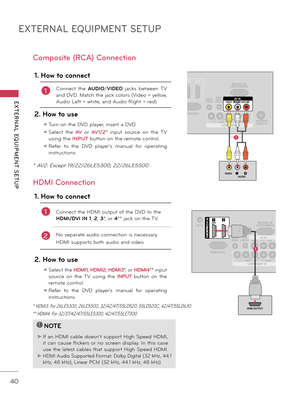 Page 40EXTERNAL EQUIPMENT SETUP
EXTERNAL  EQUIPMENT  SETUP
40
Composite (RCA) Connection
1. How to connect
1Conne\bt	the	A\b\fIO/VI\fEO	ja\bks between	TV	
and	DVD.	Ma t\bh 	the 	ja\bk 	\b olors 	( Video 	= 	y ellow\f 	
Audio	Left	= 	whit e\f 	and 	A udio 	Right 	= 	r ed)
2. How to use
ꔛ	Turn	on	the 	D VD 	play er\f 	ins ert 	a 	D VD.
ꔛ	Sele\bt	the	AV or	AV1/2*	input	sour\be 	on 	the 	T V 	
using	the	INP\bT	button	on 	the 	r emote 	\b ontrol. 		
ꔛ	Refer	to	the 	D VD 	play er's 	manual 	f or 	oper ating...