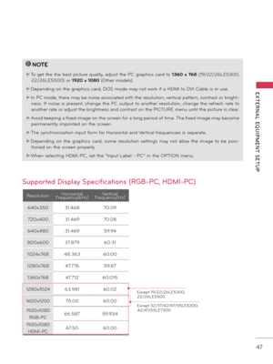 Page 4747
EXTERNAL  EQUIPMENT  SETUP
Supported Display Specifications (RGB-PC\f HDMI-PC)
!
?
!
?
NOTE
►To	get	the	the	b est	p i\bture	q uality\f	a djust	t he	P C	g raphi\bs	\b ard	t o	1360 x 768 (19/22/26LE5300\f	
22/26LE5500)	or	1920 x 1080 (Other	models).
►Depending	on	the 	gr aphi\bs 	\b ard\f 	DO S 	mode 	may 	no t 	w ork 	if 	a 	HDMI 	t o 	D VI 	Cable 	is 	in 	us e.
►In	PC	mode\f 	ther e 	may 	be 	nois e 	as so\biated 	with 	the 	r esolution\f 	v erti\bal 	pa ttern\f 	\b ontrast 	or 	bright-
ness.	If	nois...