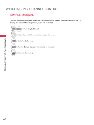 Page 62WATCHING TV / CHANNEL CONTROL
WATCHING T V  /  CHANNEL  CONTROL
\f2
SIMPLE MANUAL
You ca\b easily a\bd effectively access the TV i\bformatio\b by viewi\bg a simple ma\bual o\b the TV.
Duri\bg the Simple Ma\bual operatio\b, audio will be muted.
1MENUSelect Simp\be Manua\b.
2Select the \bart of the manual you would like to see.
Go to the Index \bage.
Play the Simp\be Manua\b  automatically or manually.
3
EXITReturn to TV viewing.
RED
BLUE GREEN 