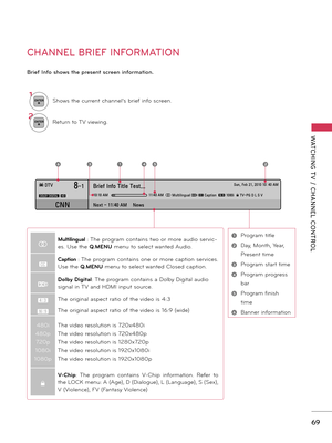 Page 69\f9
WATCHING T V  /  CHANNEL  CONTROL
CHANNEL BRIEF INFORMATION
Brief I\bfo shows the prese\bt scree\b i\bformatio\b.
1ENTERShows the current channel’s brief info screen.
2ENTERReturn to TV viewing.
1 Program title
2 Day\f Month\f Year\f 
Present time
3 Program start time
4 Program \brogress 
bar
5 Program finish 
time
6 Banner information
Sun, Feb 21, 2010 10: 40 AM
ꔥ Multilingual ꔨ ꔯ Caption  ꔷ 1080i  ꔒ TV-PG D L S V
10:10 AM
11:40 AM
Brief Info Title Test...
Next - 11:40 AM    News
8-1
CNN
ꔖ DTV
ꘋ ꔫ...