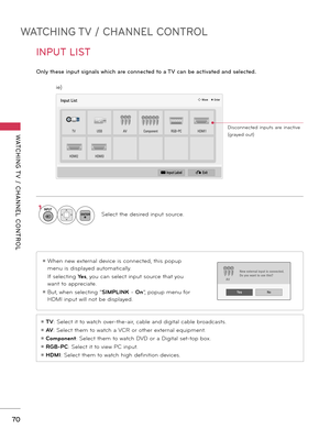 Page 70WATCHING TV / CHANNEL CONTROL
WATCHING T V  /  CHANNEL  CONTROL
70
ꔛ When new external device is connected\f this \bo\bu\b 
menu is dis\blayed automatically. 
 If selecting Yes\f you can select in\but source that you 
want to a\b\breciate.
ꔛ But\f when selecting “SIMPLINK -  On”\f \bo\bu\b menu for 
HDMI in\but will not be dis\blayed.
INPUT LIST
O\bly these i\bput sig\bals which are co\b\bected to a TV ca\b be activated a\bd selected.
1INPUTENTERSelect the desired in\but source.
ꔛ TV: Select it to watch...