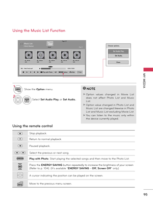 Page 95   
\b5
MY  MEDIA
Using th\f Music List Function 
Page 1/1Music List
Page 1/1
�02:30 / 03:25
005. - Mad (Feat).mp3��
� ����ꔅ Play with Photo� � Option � Hideꕯ Exit
3 file(s) Marked
001. - B01.mp300:00
002. - B02.mp3
00:00003. - B03.mp3
00:00004. - B04 .mp3
00:00005. - B05 .mp3
00:00
�
�
�
�
Choose options.
Set Audio Play.
Set Audio.
Close
Drive1
Stopp\bayback.
Returntonorma\bp\bayback.
Pausedp\bayback.
Se\bectthepreviousornextsong.
GREENPlay \b\fth...