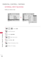 Page 140PARENTAL CONTROL / RATINGS
PARENTAL  CONTROL  /  RATING
140
EXTERNAL INPUT BLOCKING
En\bbles you to block \bn \fnput.
1MENUENTERSelect LOCK.
21 2 3
4 50 6
7 8 9I\fput the pass\bord.
3Select Input Block.
\bENTERSelect i\fput source.
5Select On  or Off.
6
BACKRetur\f to the previous me\fu.
EXITRetur\f to TV vie\bi\fg.
LOCKLOCK� Move    � Enter� Move    � Enter
• Lock System : On   • Block  Channel   • Movie  Rating   • TV Rating-Children   • TV Rating-General   • Downloadable Rating   • Input Block• Key...